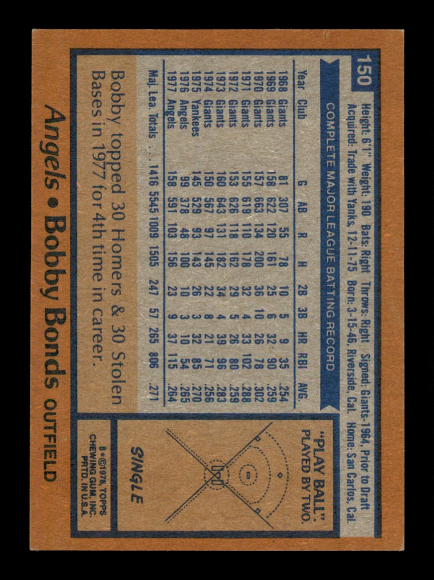 Topps Baseball #1-250 1978 - TÚ ELIGES - Completa tu conjunto - Imagen 299 de 499