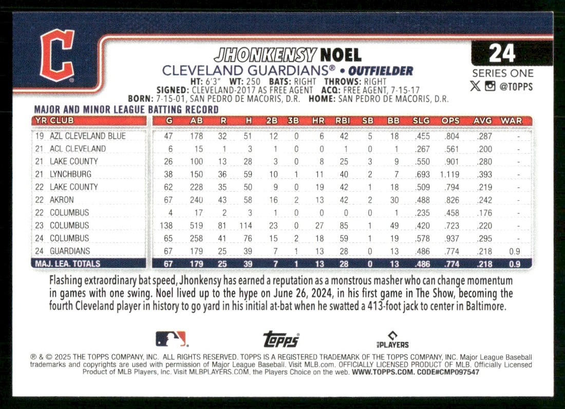 2025 Topps Jhonkensy Noel #24 card back image