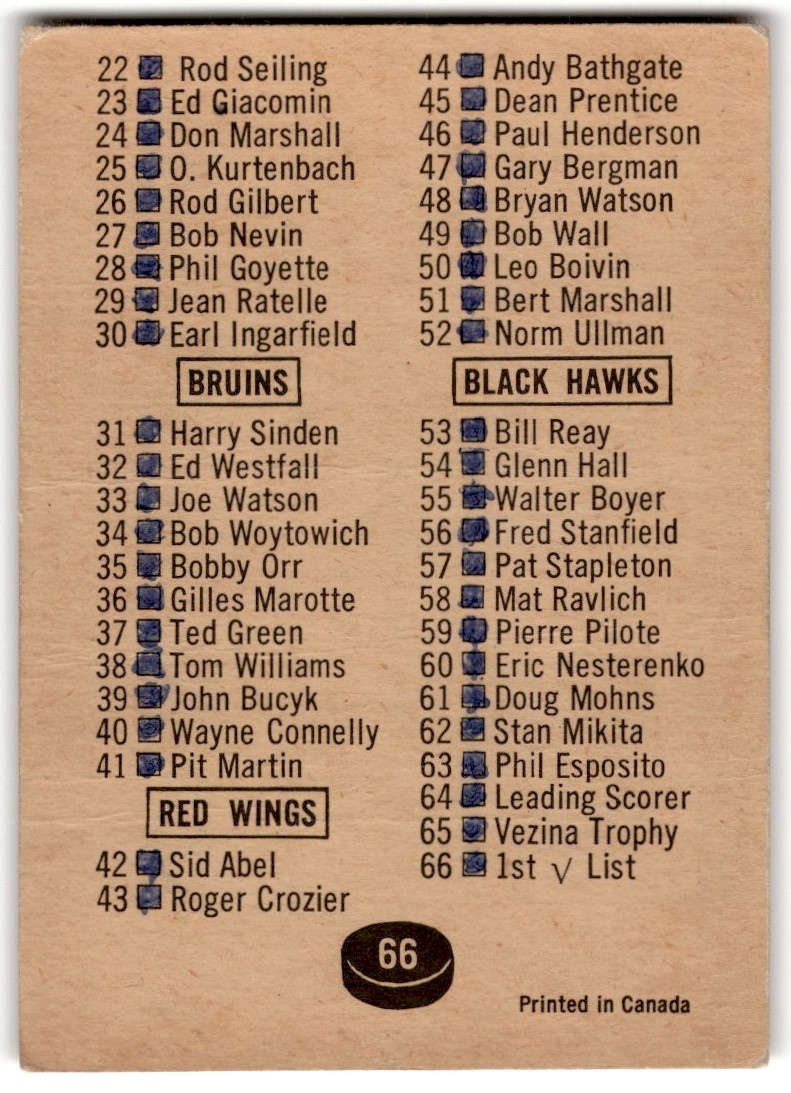 1966-67 Topps Checklist 1-66 #66 card back image