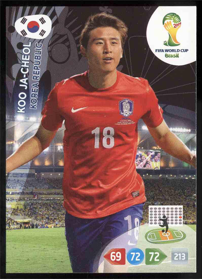 Panini Adrenalyn XL World Cup 2014-239-koo Ja-Cheol-base Card