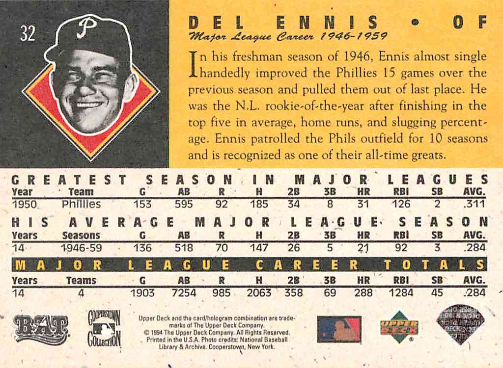1994 Upper Deck All-Time Heroes Del Ennis #32 on Kronozio