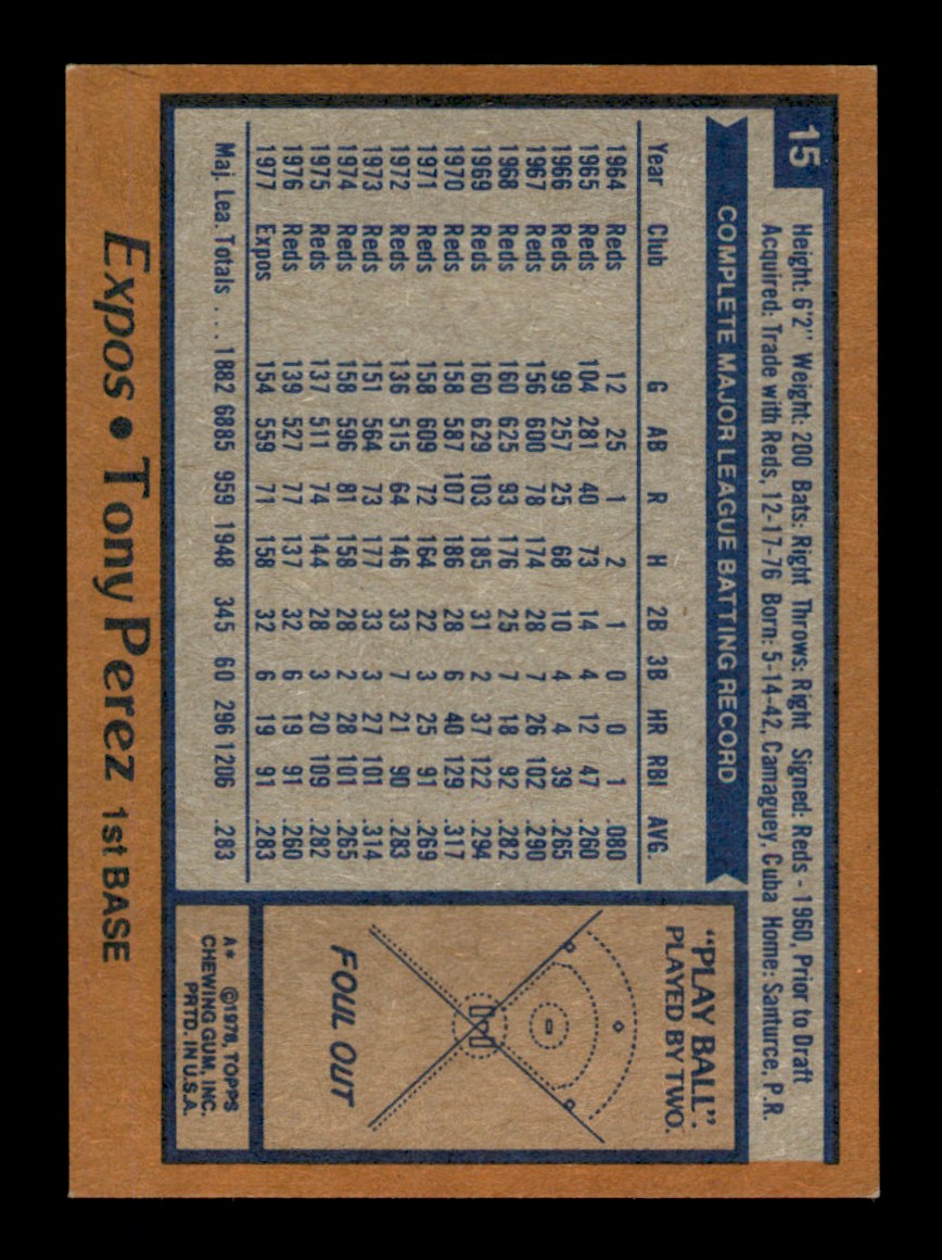 Topps Baseball #1-250 1978 - TÚ ELIGES - Completa tu conjunto - Imagen 30 de 499