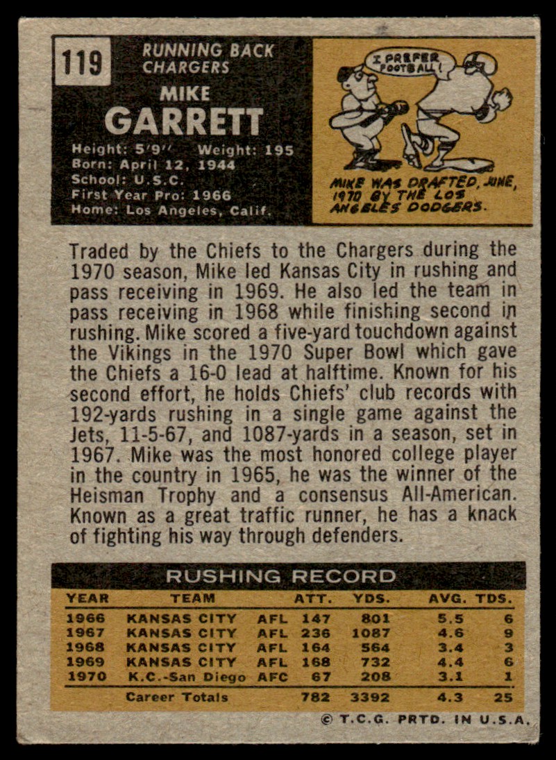 1971 Topps Mike Garrett #119 card back image