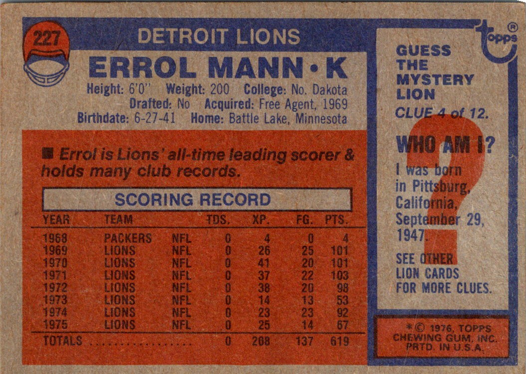 1976 Topps Errol Mann #227 card back image