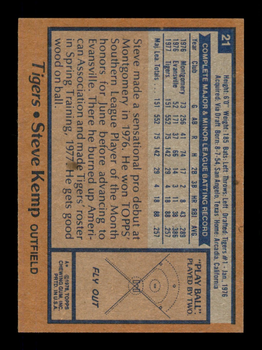 Topps Baseball #1-250 1978 - TÚ ELIGES - Completa tu conjunto - Imagen 42 de 499