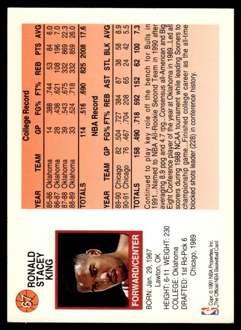1991-92 Hoops Stacey King Chicago Bulls #67 | eBay
