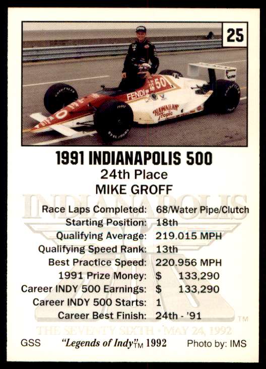 1992 Collegiate Collection Legends Of Indy Mike Groff #25 card back image