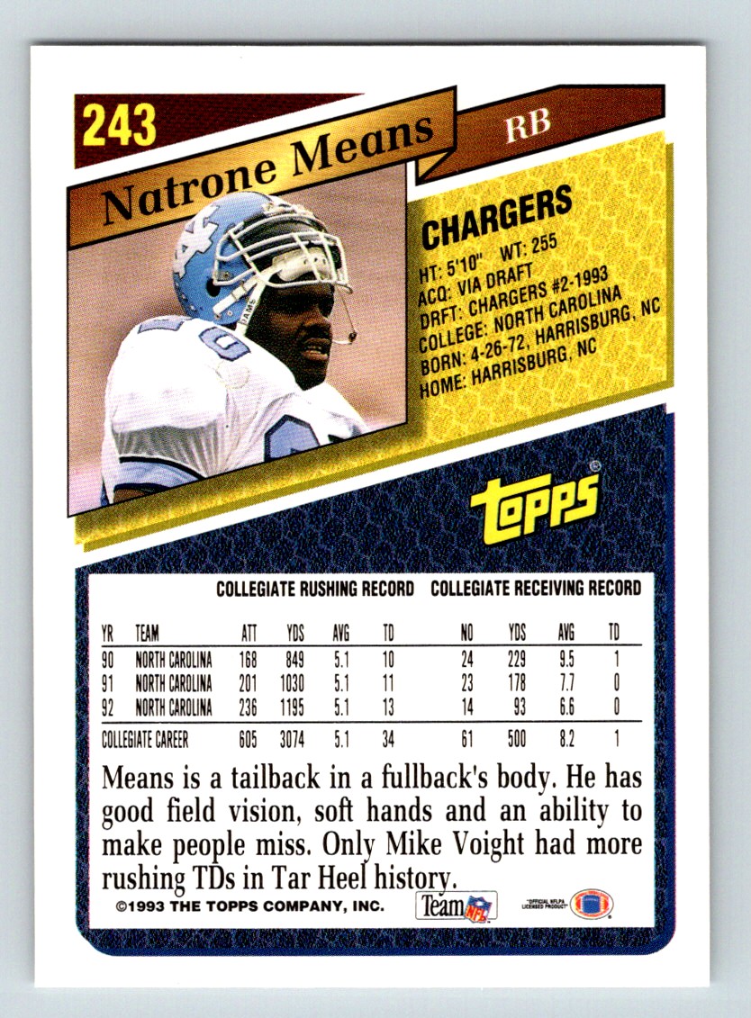 1993 Topps Natrone Means #243 card back image