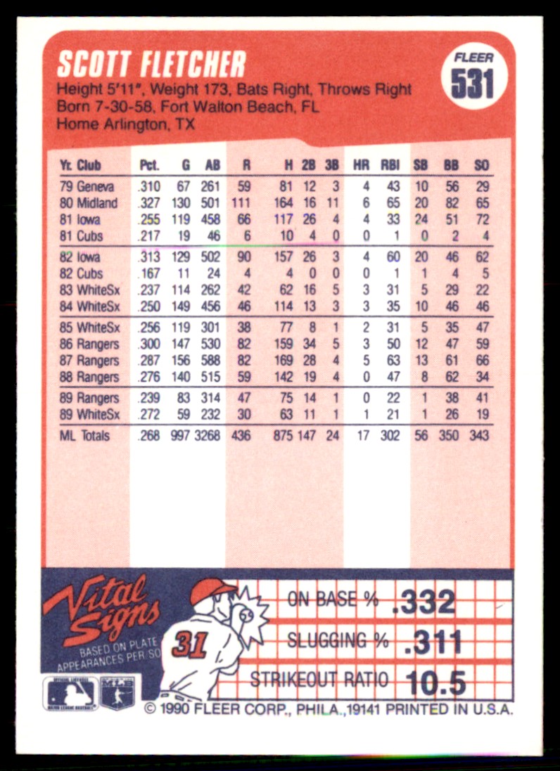 1990 Fleer Scott Fletcher #531 card back image