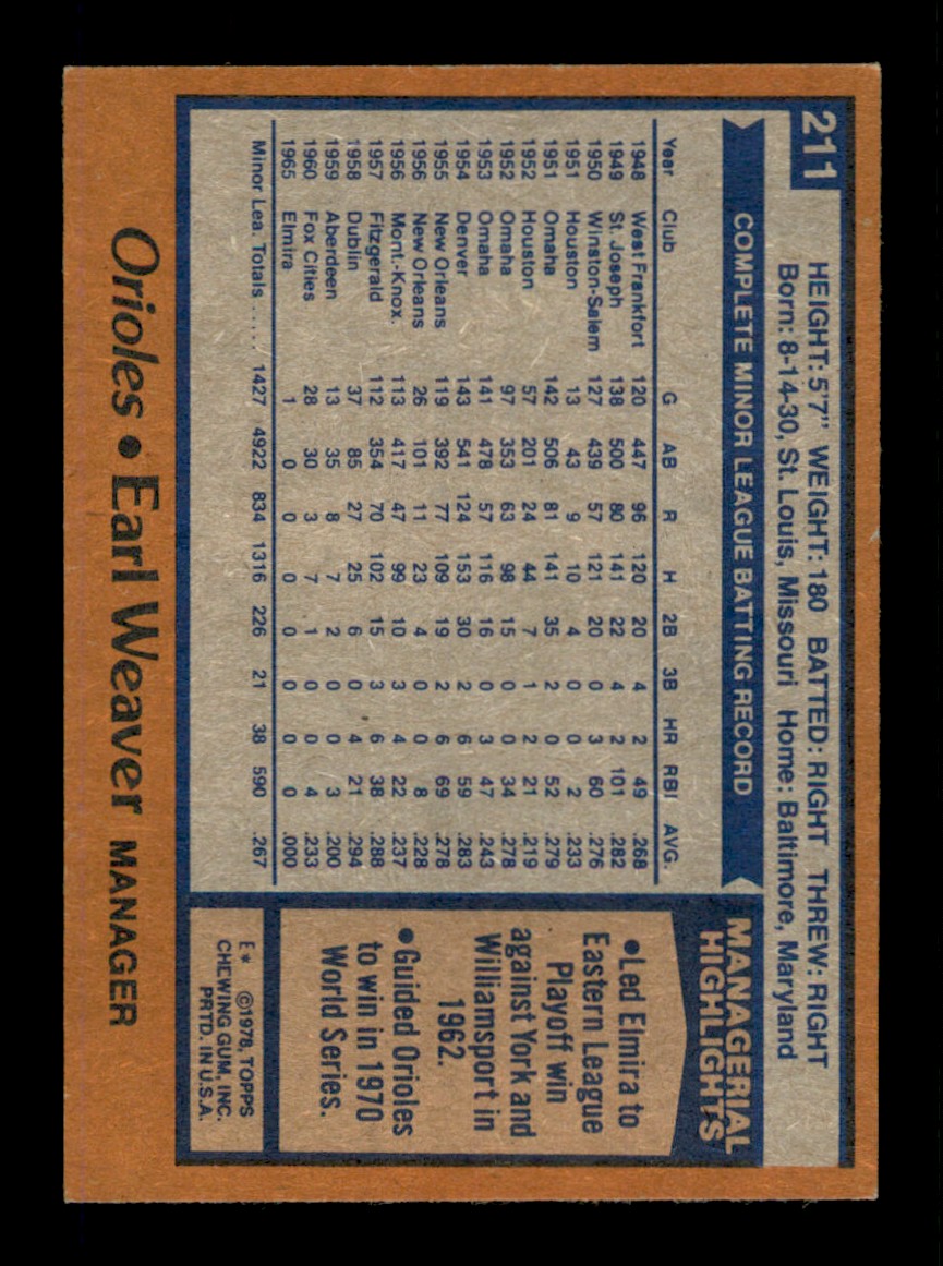 Topps Baseball #1-250 1978 - TÚ ELIGES - Completa tu conjunto - Imagen 421 de 499