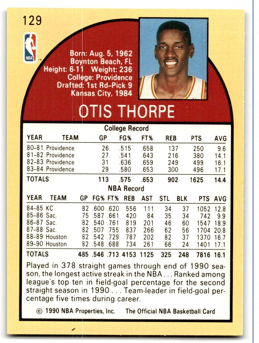 1990-91 Hoops Otis Thorpe #129 card back image