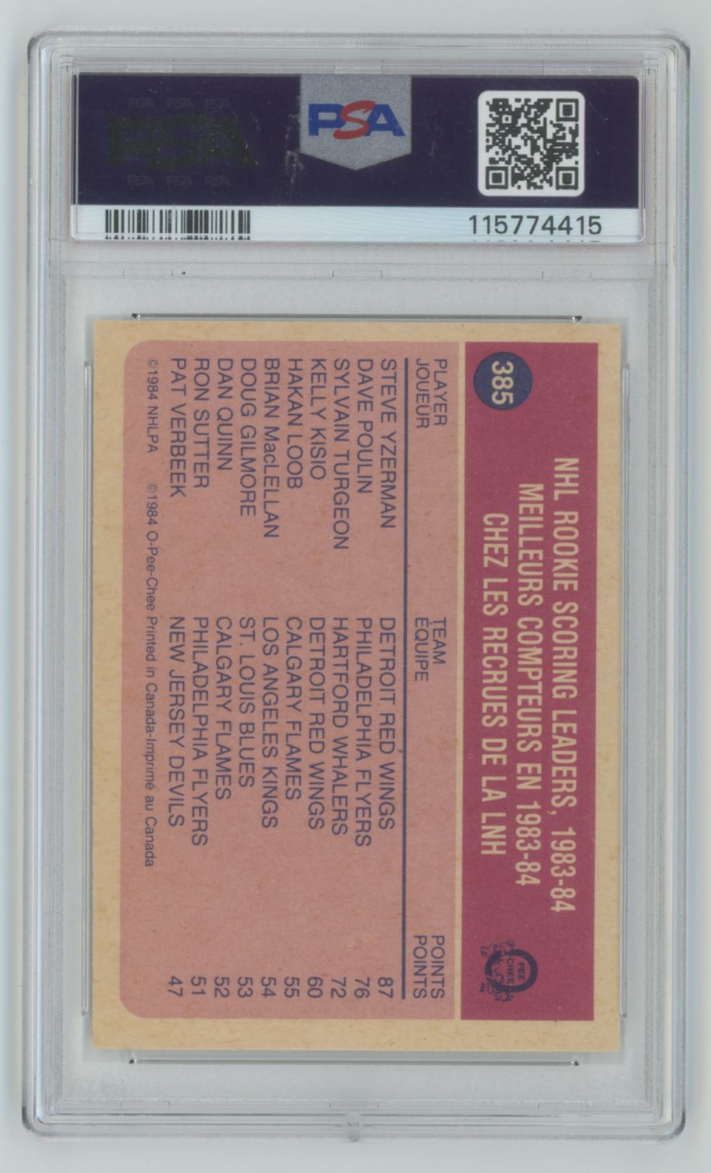 1984-85 O-Pee-Chee Steve Yzerman Rookie Scoring Leader #385 card back image