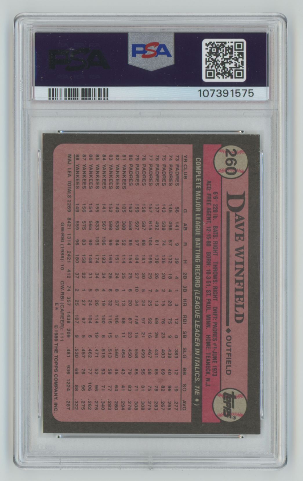 1989 Topps Dave Winfield #260 card back image