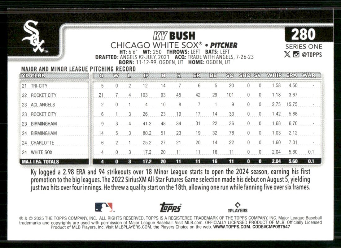 2025 Topps Ky Bush #280 card back image