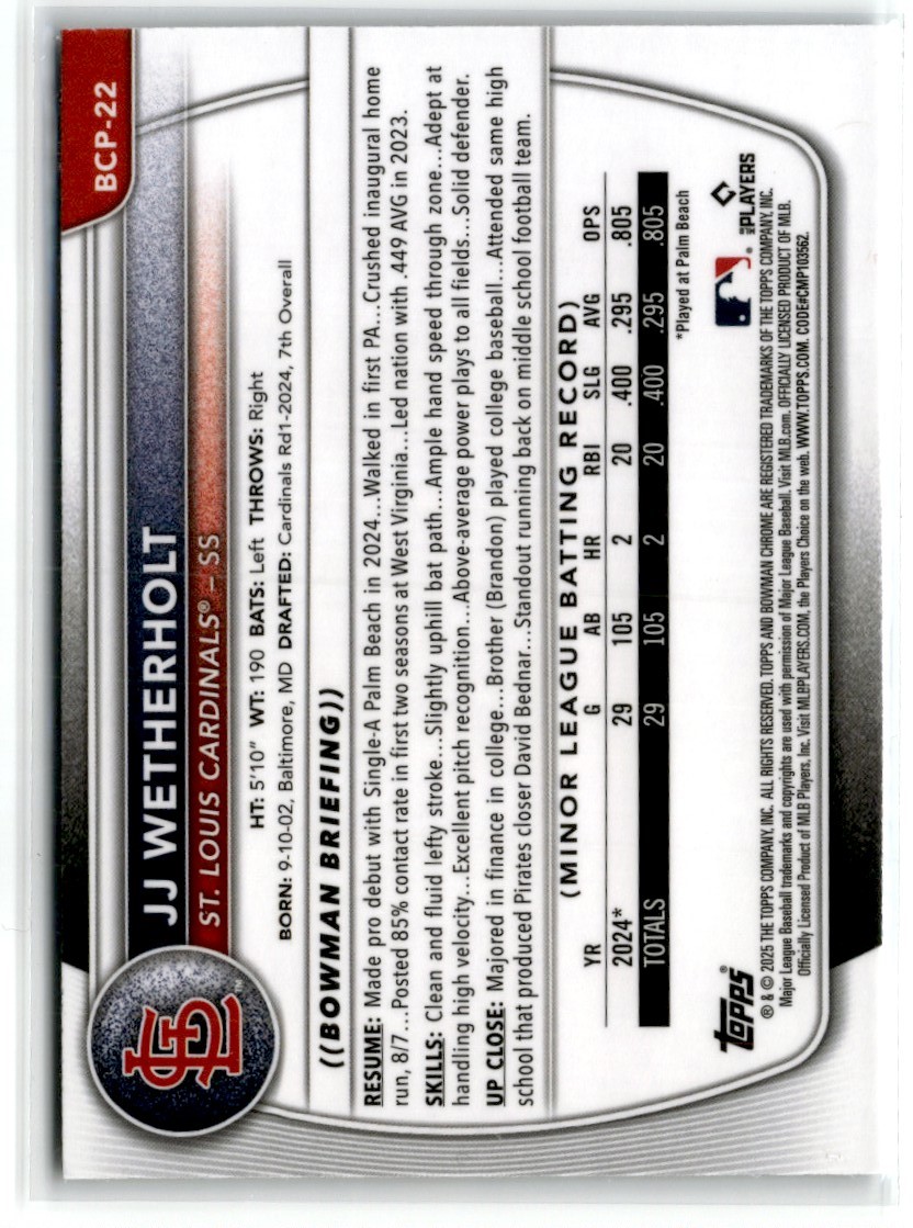 2025 Bowman Chrome Mega Box Mojo JJ Wetherholt #BCP22 card back image