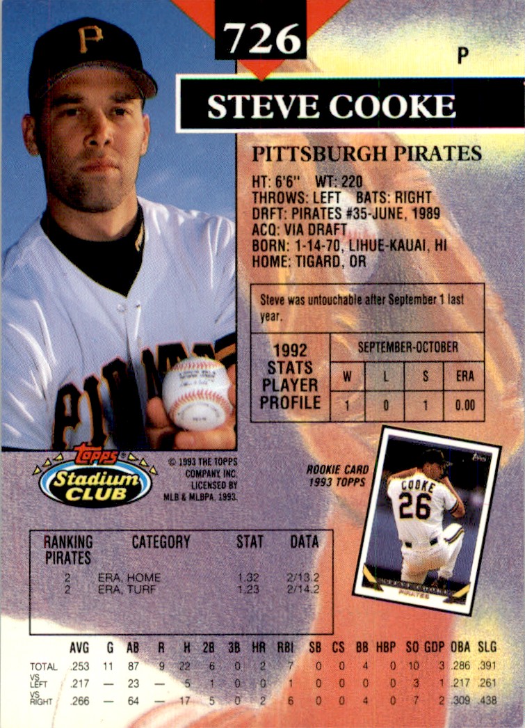 THE STAR CLUB 『FANATIC 』 1993 Stadium Club MLB Steve Cooke #726 | eBay