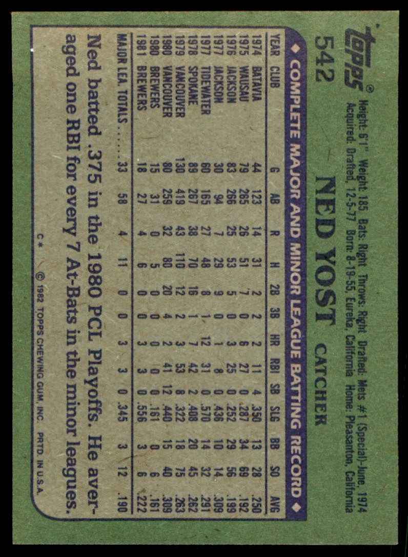 1982 Topps Ned Yost #542 card back image