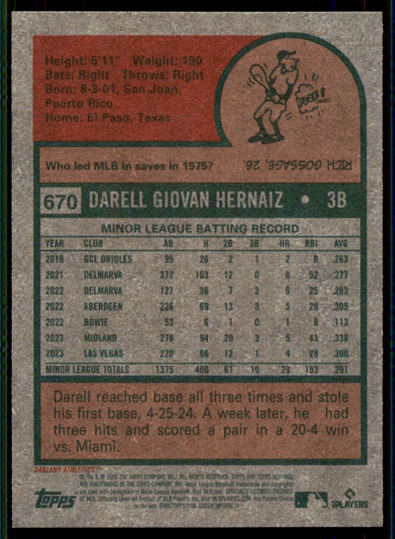 2024 Heritage High Number Darell Hernaiz RC #670 card back image
