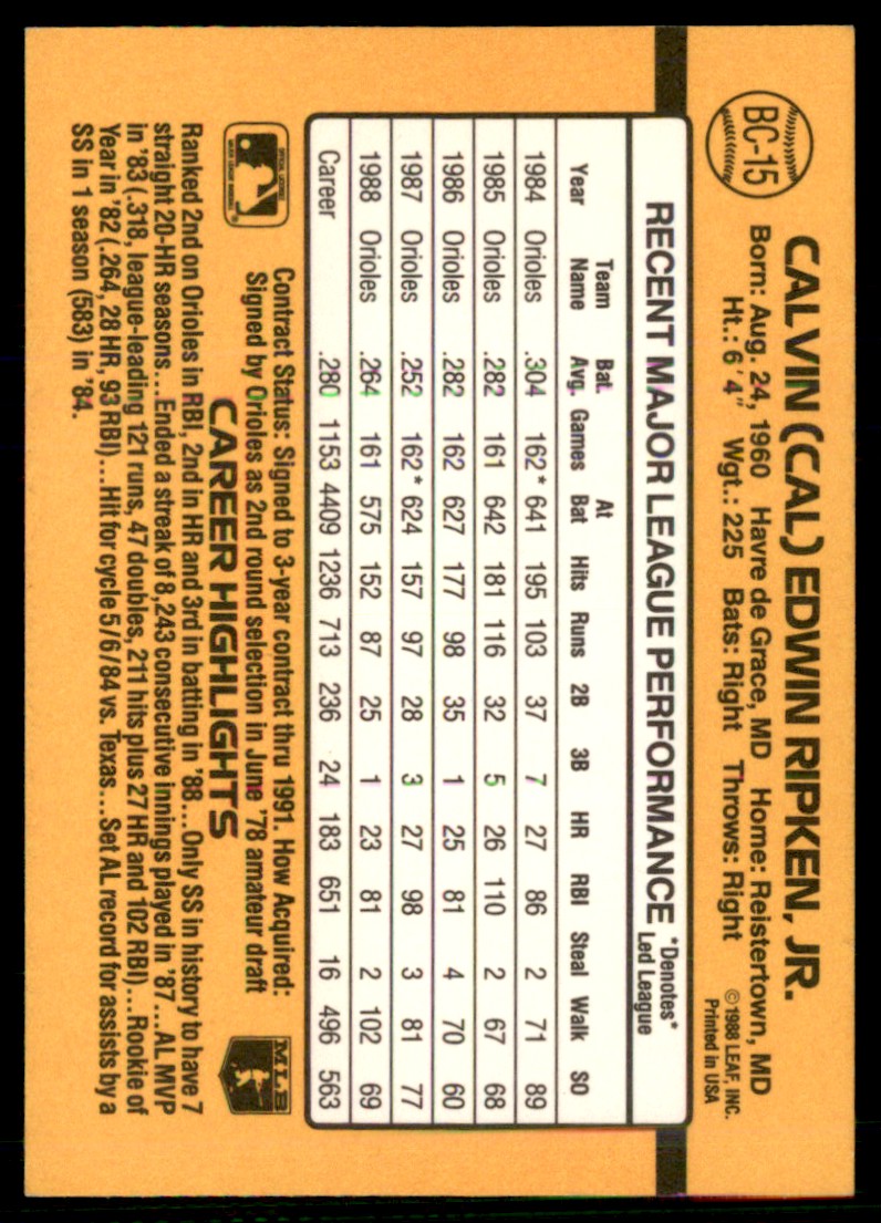 1989 Donruss Cal Ripken Jr. #BC-15 card back image