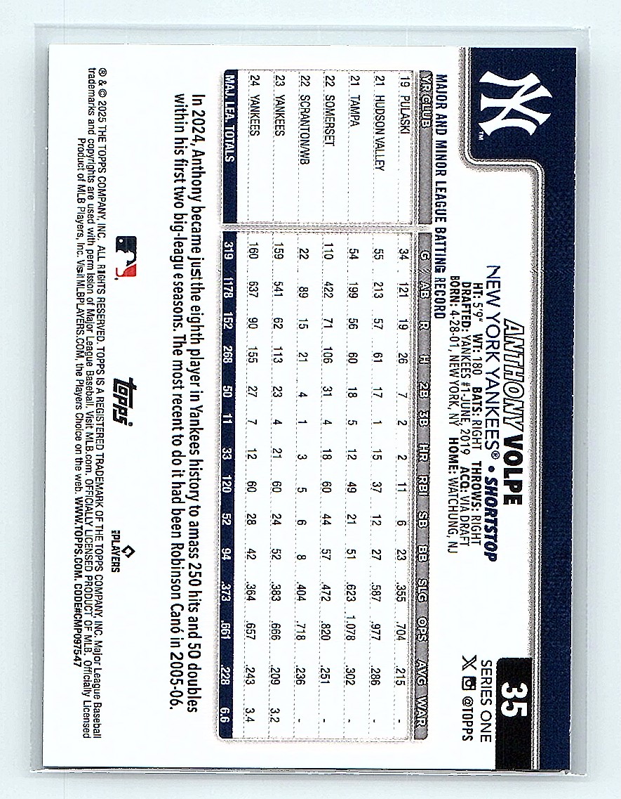 2025 Topps Anthony Volpe #35 card back image