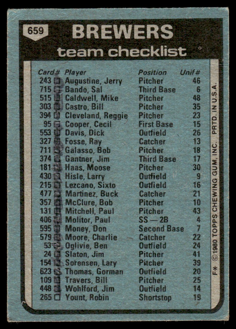 1980 Topps Milwaukee Brewers - George Bamberger #659 card back image