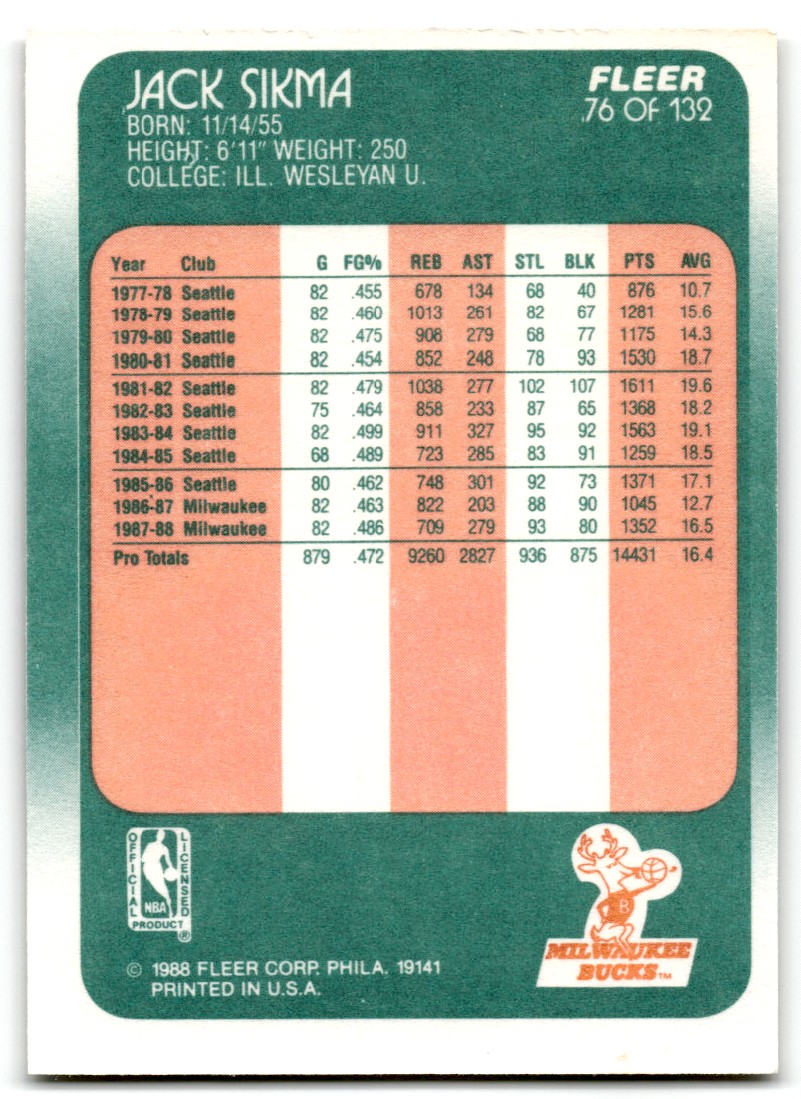 1988-89 Fleer Jack Sikma #76 card back image