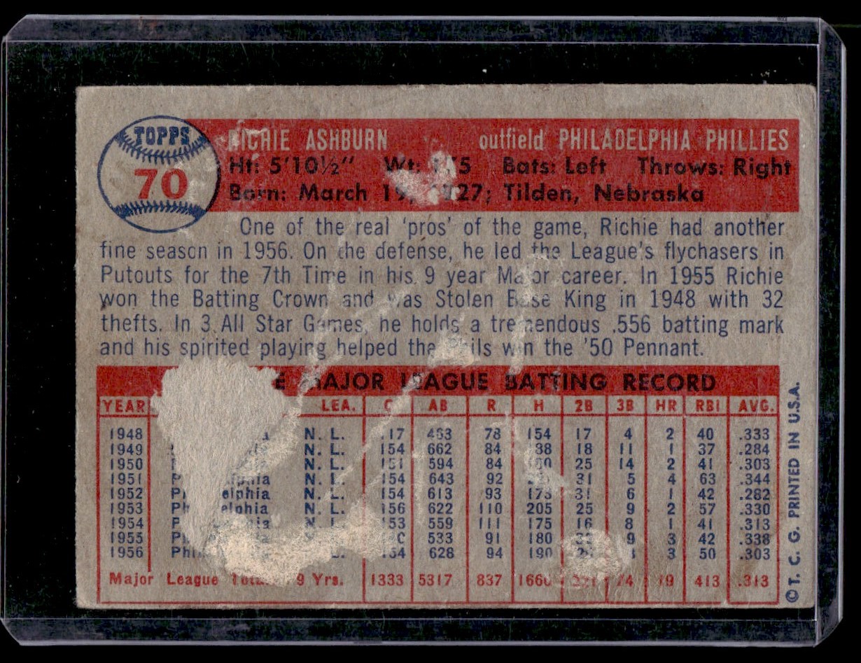 1957 Topps Richie Ashburn #70 card back image