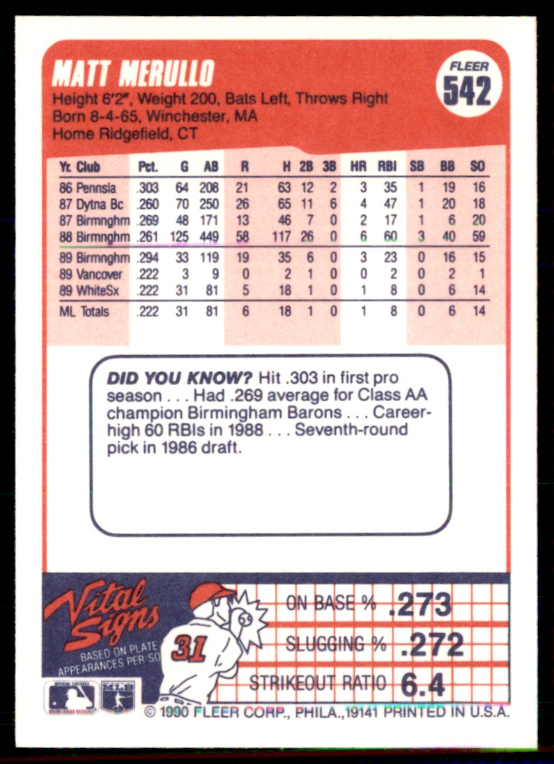 1990 Fleer Matt Merullo #542 card back image