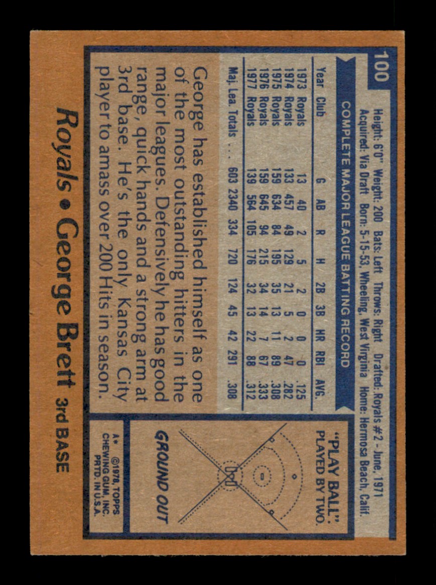Topps Baseball #1-250 1978 - TÚ ELIGES - Completa tu conjunto - Imagen 200 de 499