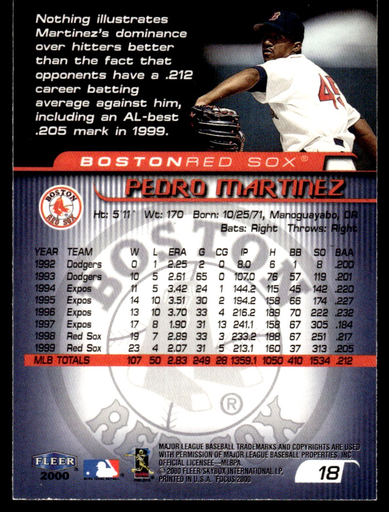 2000 Fleer Focus Pedro Martinez #18 card back image