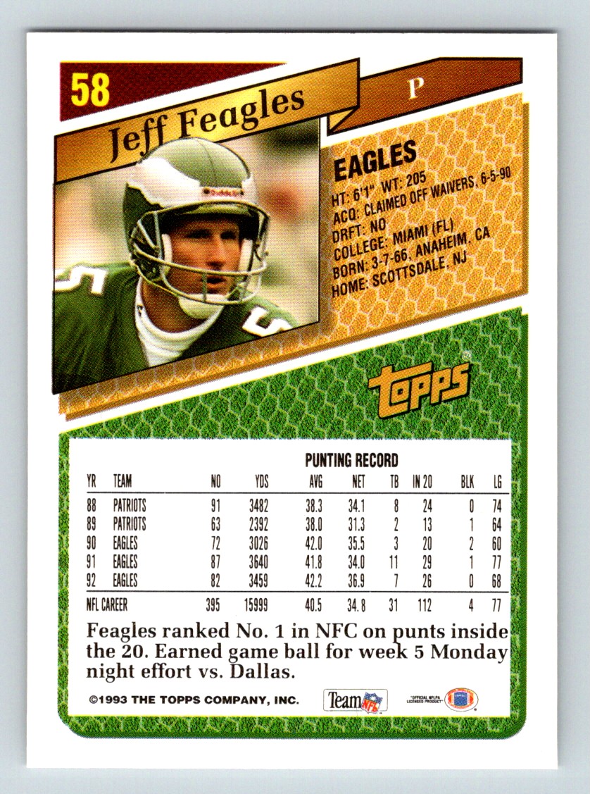 1993 Topps Jeff Feagles #58 card back image