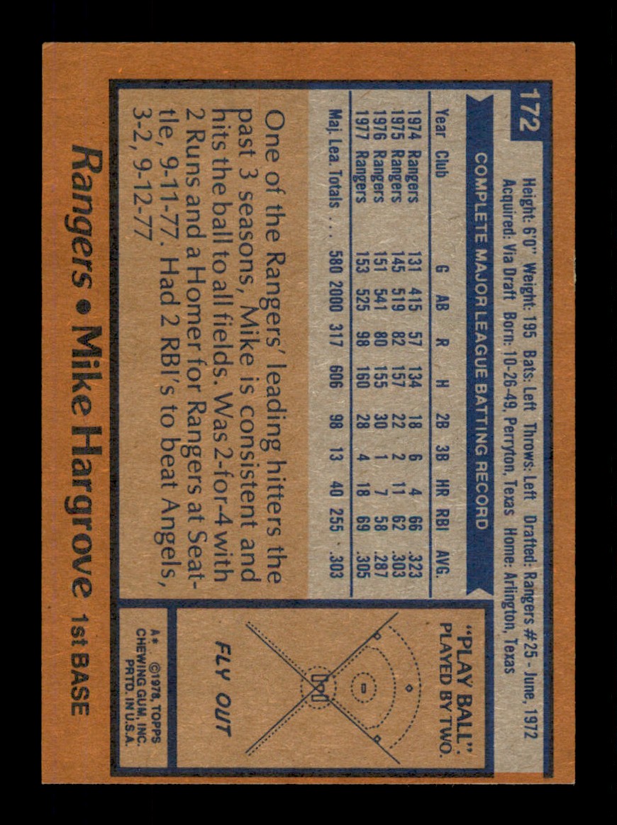 Topps Baseball #1-250 1978 - TÚ ELIGES - Completa tu conjunto - Imagen 343 de 499