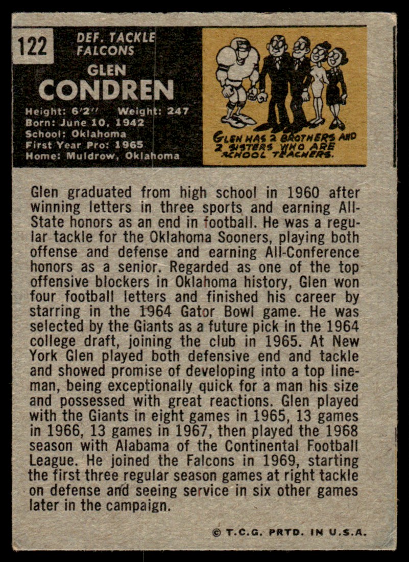 1971 Topps Glen Condren #122 card back image