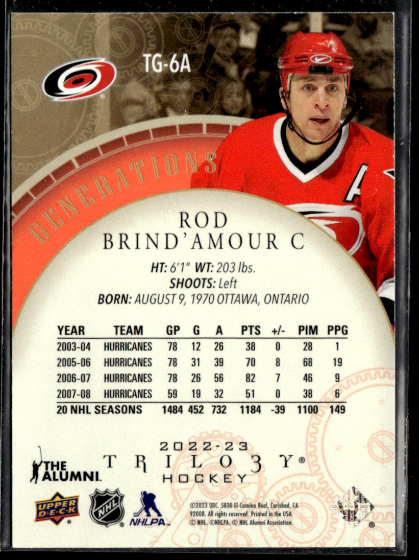 2022-23 Upper Deck Trilogy Generations Rod Brind'Amour #TG-6A card back image