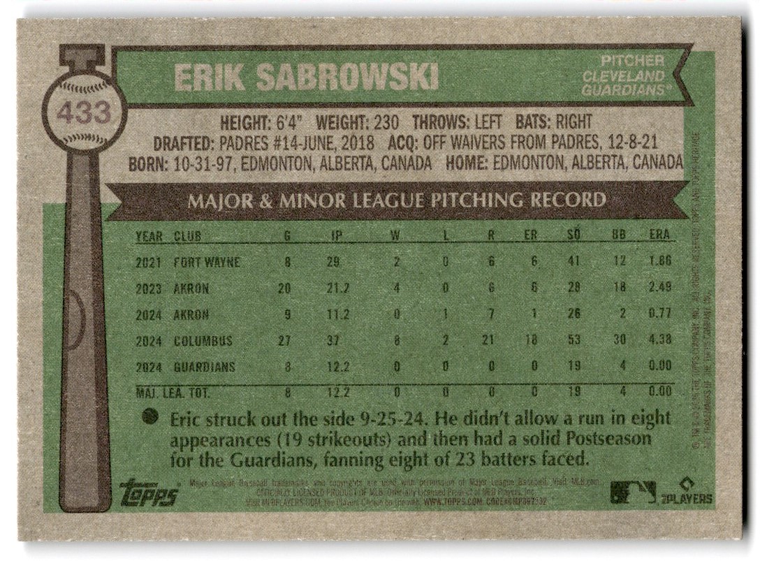 2025 Topps Heritage Dark Green Erik Sabrowski RC Cleveland