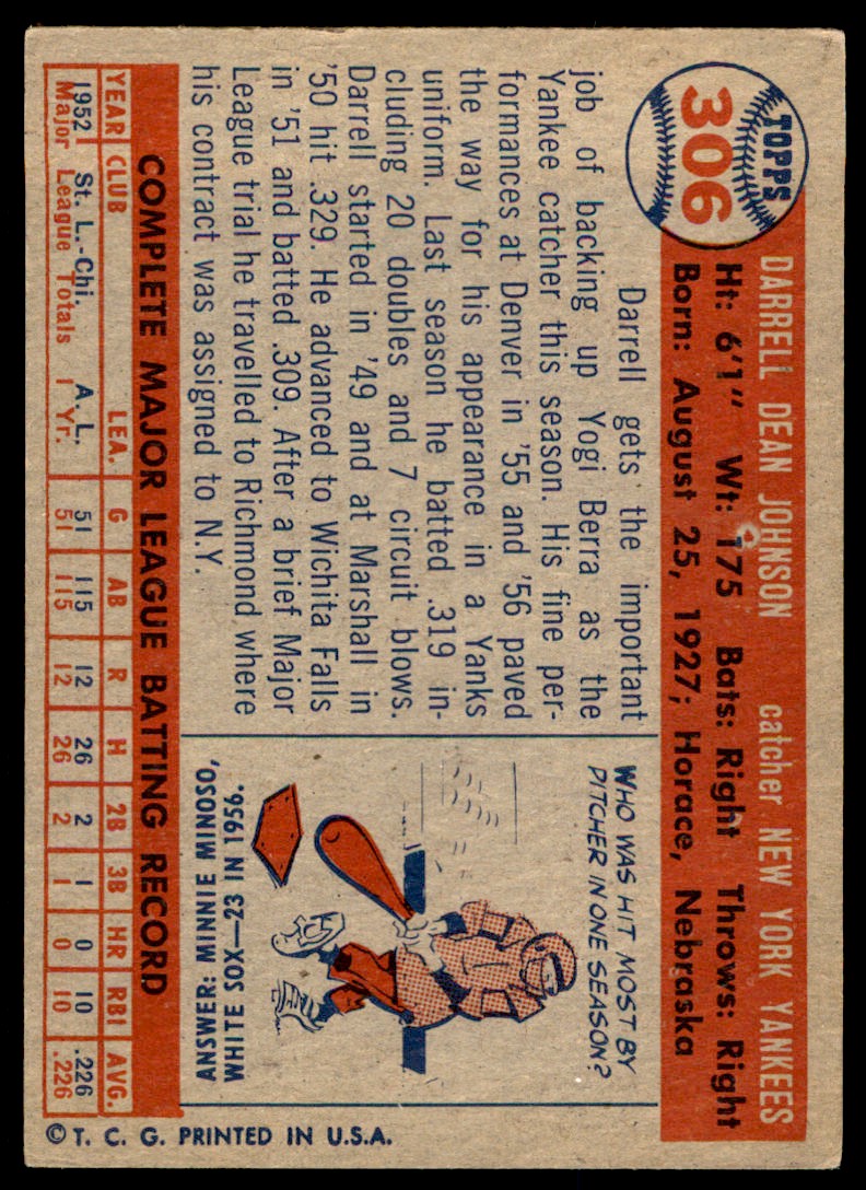 1957 Topps Darrell Johnson  VG-EX #306 card back image