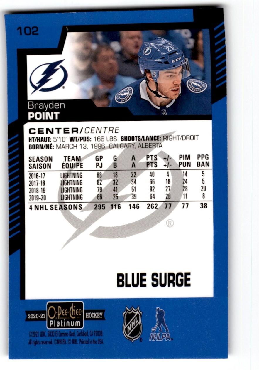2020-21 O-Pee-Chee Platinum Blue Surge Brayden Point #102 card back image