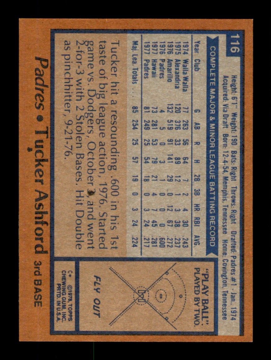 Topps Baseball #1-250 1978 - TÚ ELIGES - Completa tu conjunto - Imagen 232 de 499