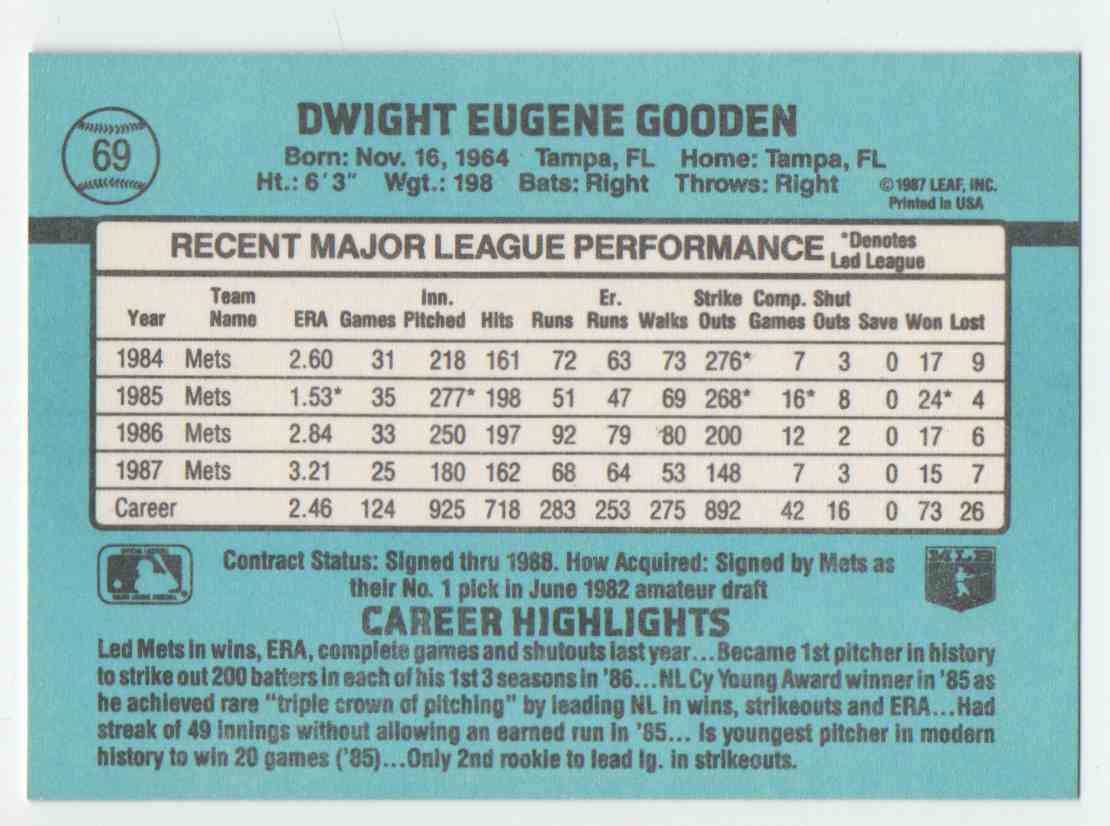 1988 Dwight Gooden Donruss #69 Baseball Card