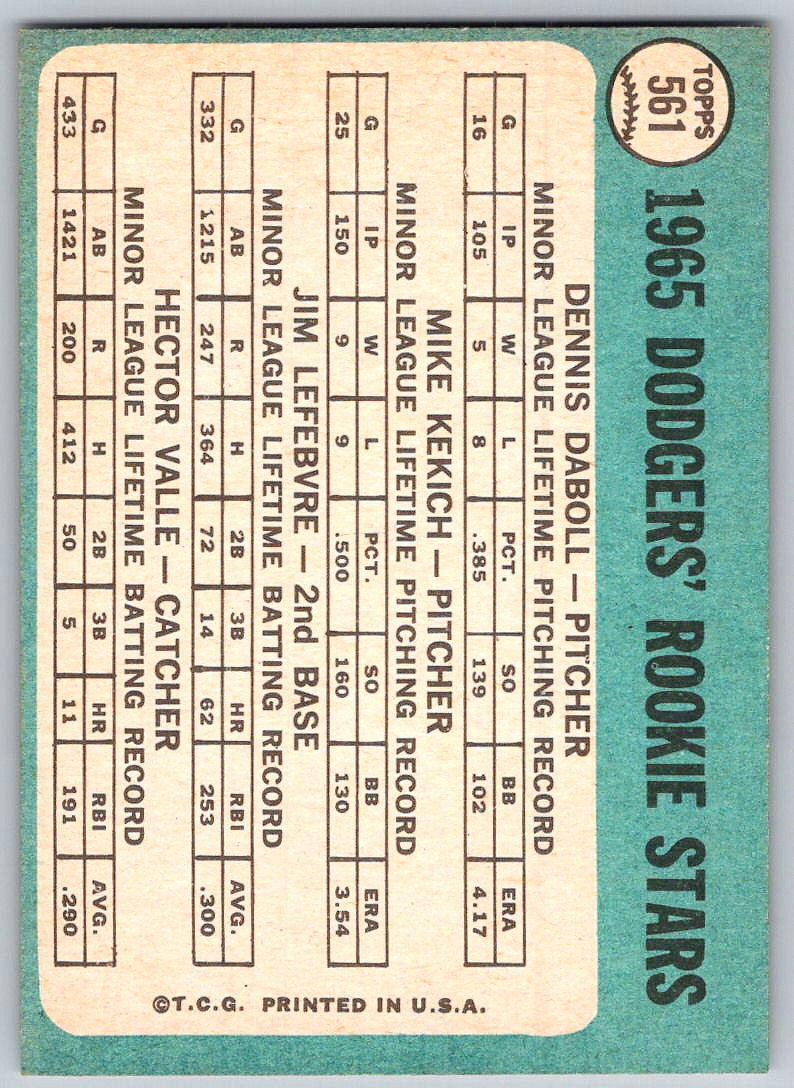 1965 Topps Dennis Daboll/Mike Kekich/Jim Lefebvre/Hector Valle #561 card back image