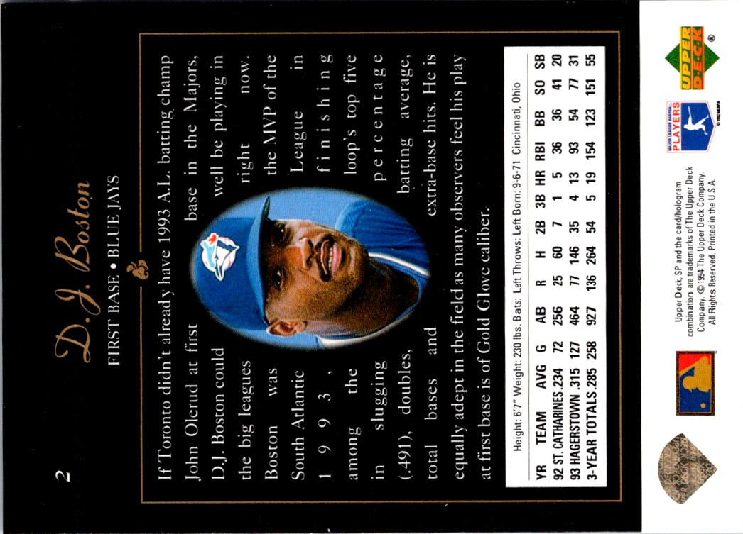 1994 SP D.J. Boston #2 card back image