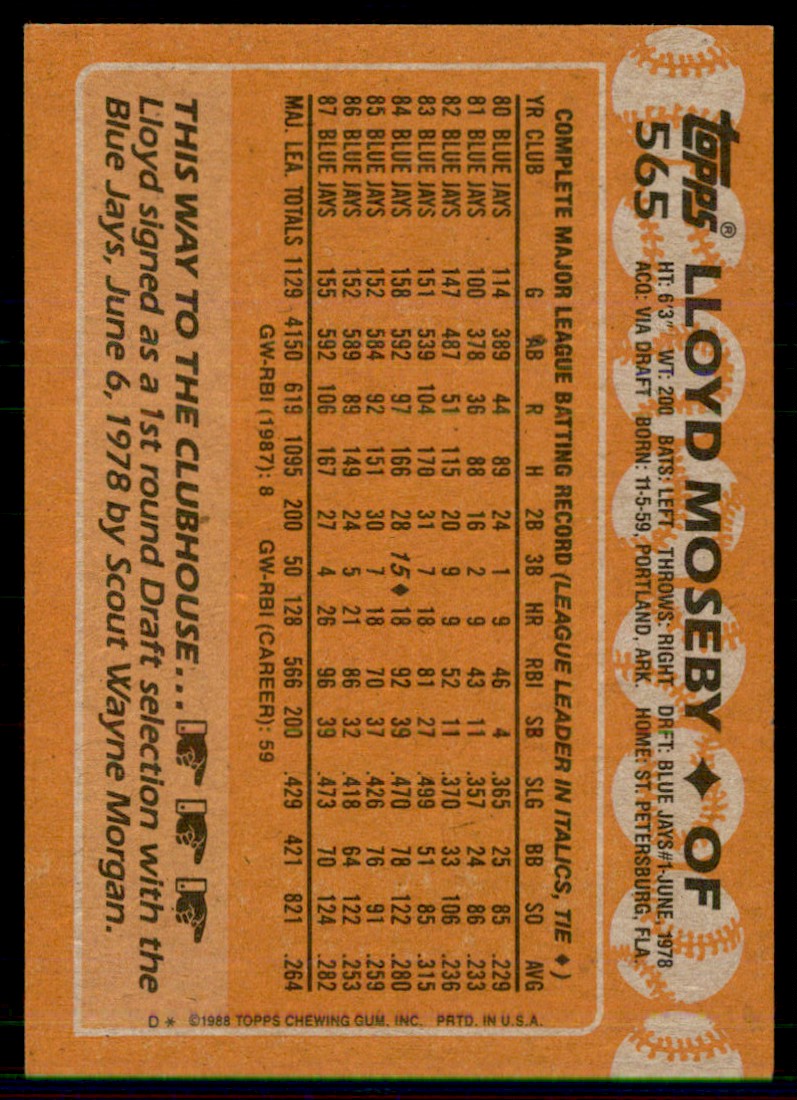 1988 Topps Lloyd Moseby #565 card back image