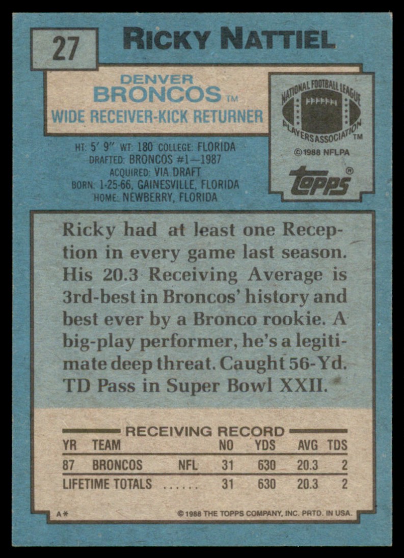 1988 Topps Ricky Nattiel #27 card back image