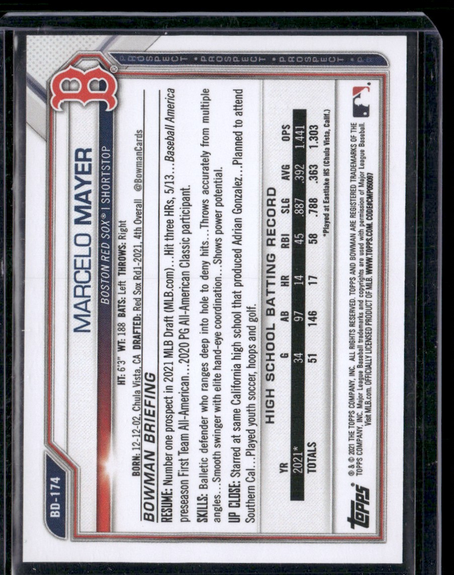 2021 Bowman Draft 1st Edition Marcelo Mayer #BD-174 card back image