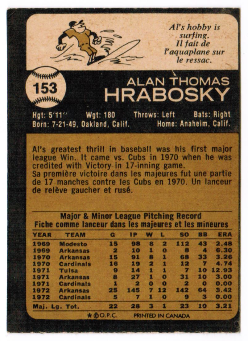  1973 Topps # 153 Al Hrabosky St. Louis Cardinals