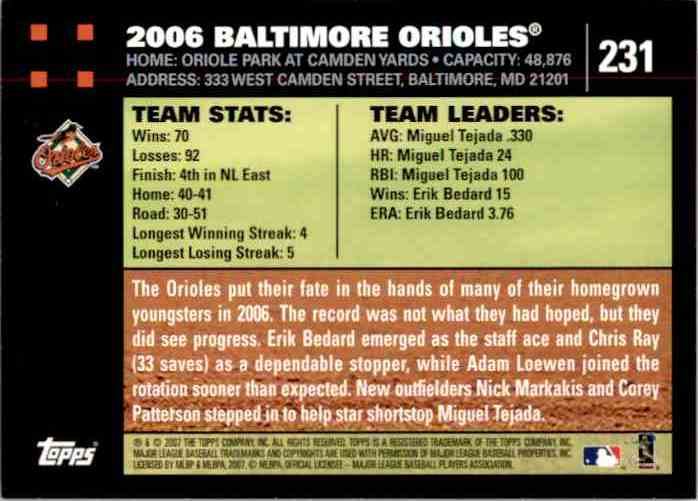 2007 Topps Baltimore Orioles #231 card back image
