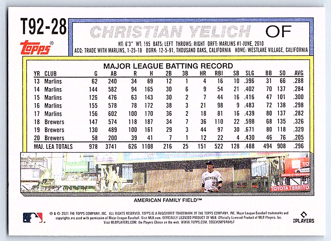 2021 Topps Update 1992 Redux Christian Yelich #T92-28 card back image