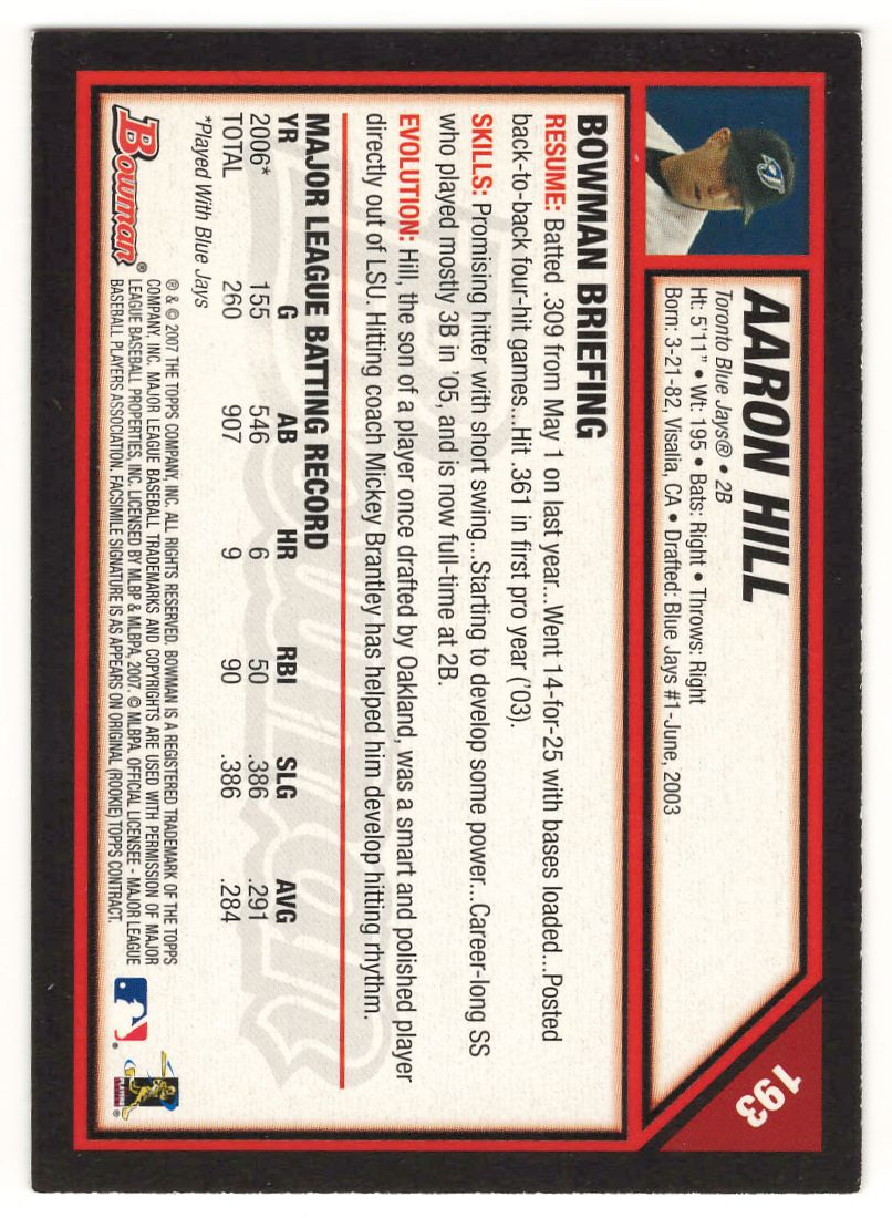 2017 Bowman Buyback 70th Anniversary Aaron Hill #193 card back image