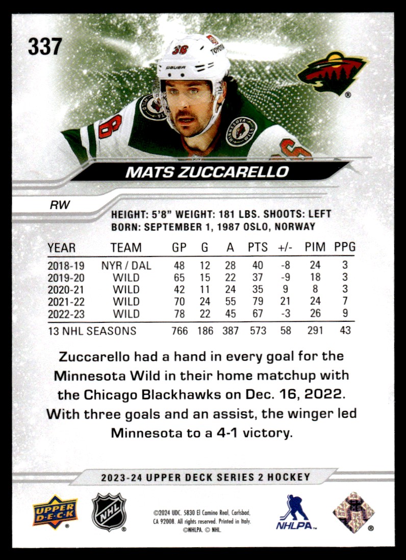 2023-24 Upper Deck Series 2 Mats Zuccarello Minnesota Wild