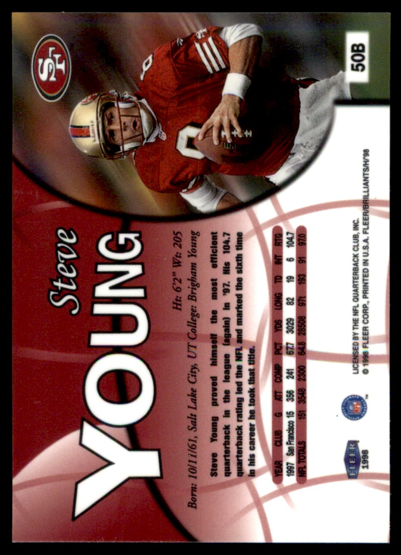 1998 Fleer Brilliants Blue Steve Young #50B card back image